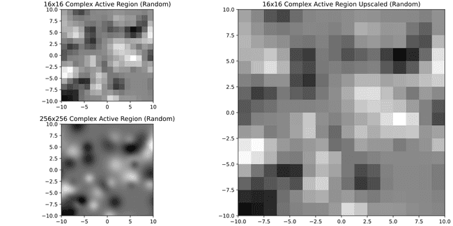 complex_active_region_2