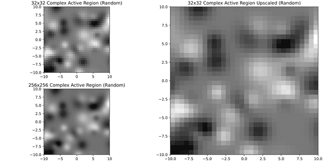 complex_active_region_2_32