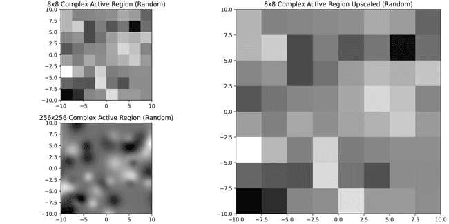 complex_active_region_2_8